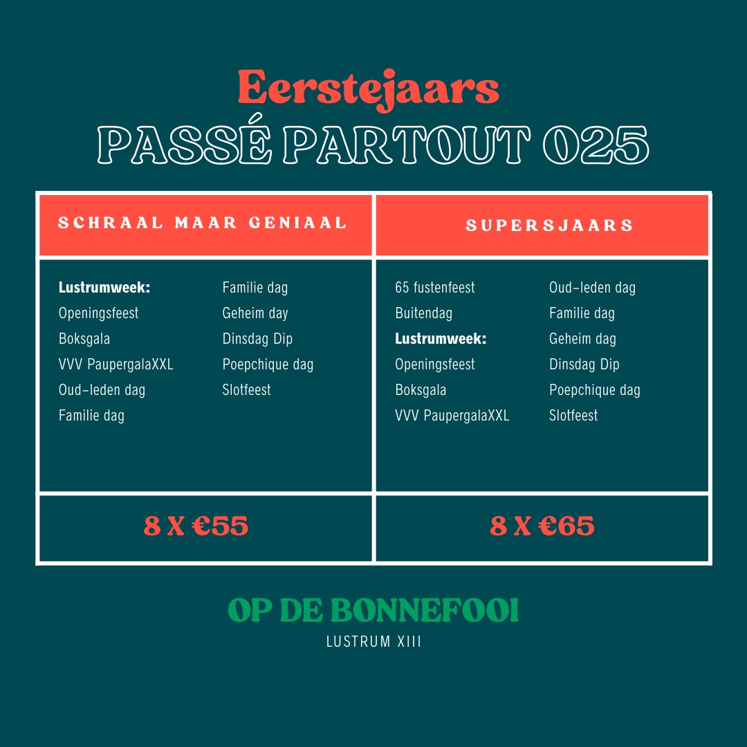 Paspartout 1e jaars